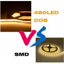 COB LED -nauha 24V/10W - 900lumen - 480KPL LED/M - neutralvalkoinen 4000K - CRI90 -